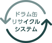 ドラム缶リサイクルシステム